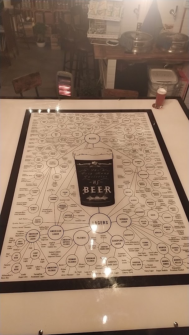Pint-Box