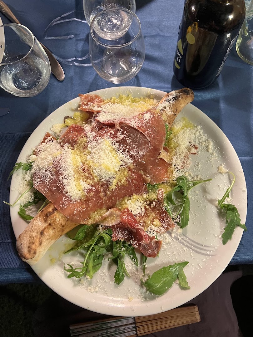 Pizza Gallery