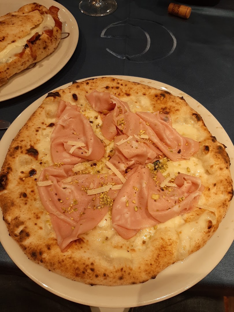 Pizza Gallery