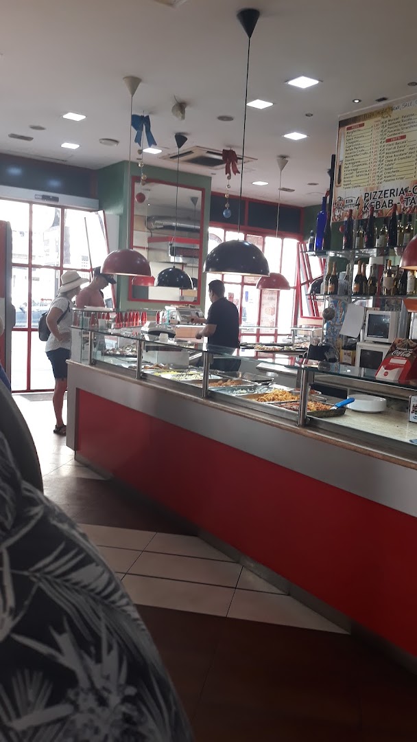 Pizza Gastronomy