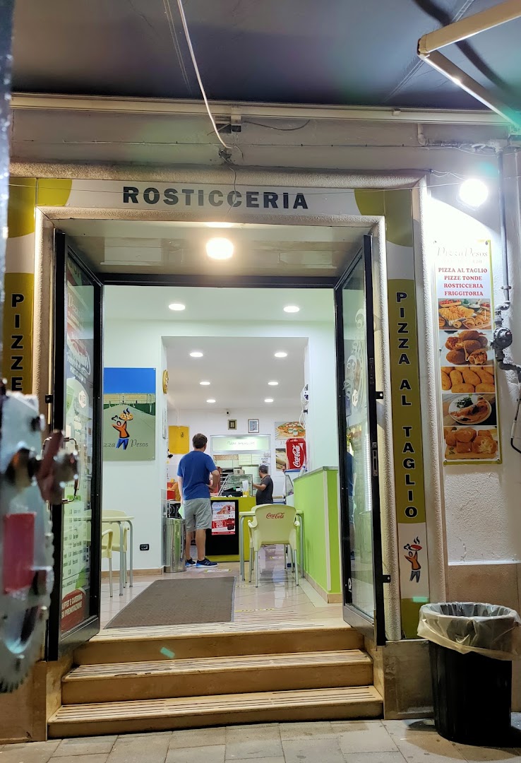 Pizza Pesos
