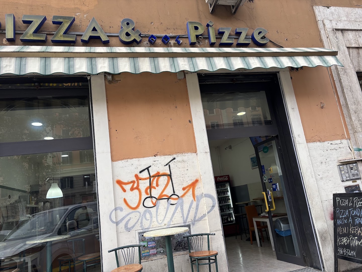 Pizza &....Pizze, Roma