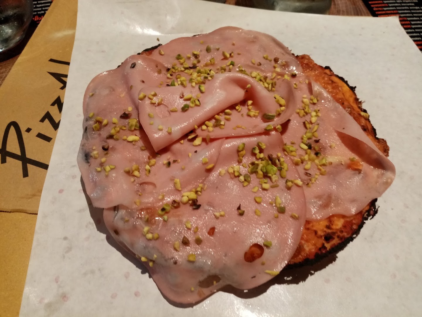 Pizzaland