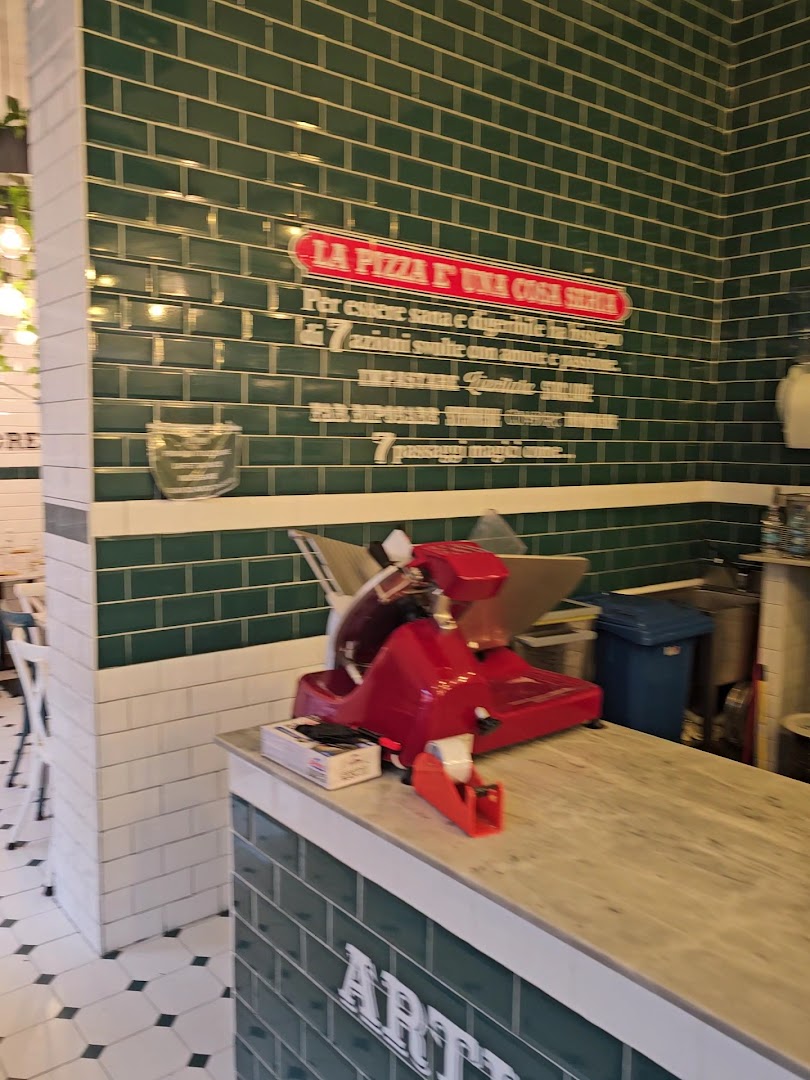 Pizzeria Capuano's - Borsieri