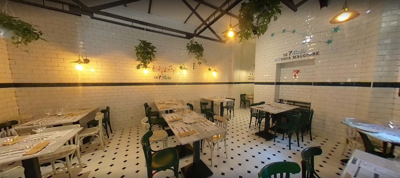 Pizzeria Capuano's - Londonio, Milano