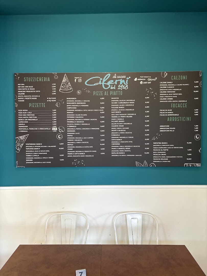 Pizzeria ciferni al mare