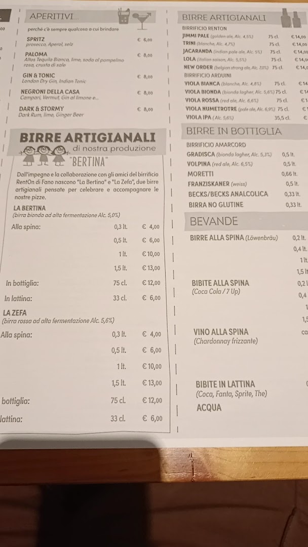 Pizzeria Da Berto