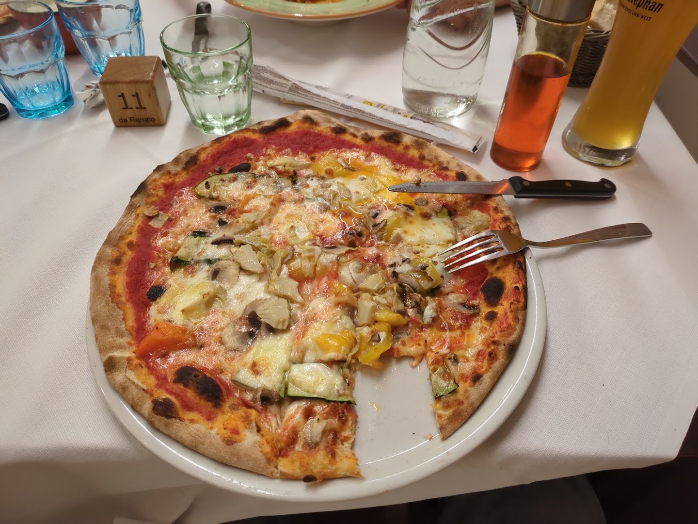 Pizzeria da Renato