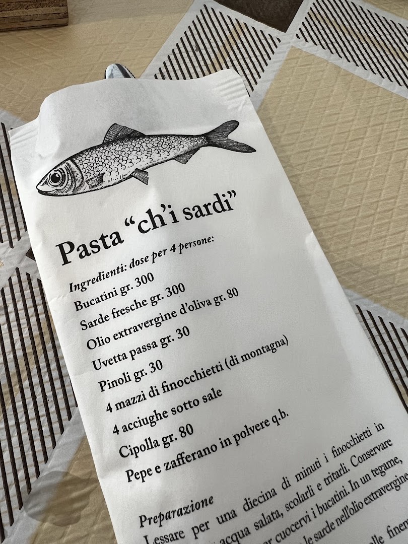 Pizzeria Federico Angillotti