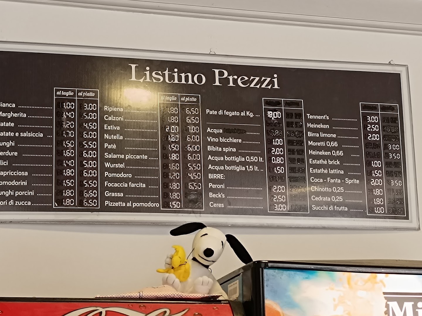 Pizzeria Graziella
