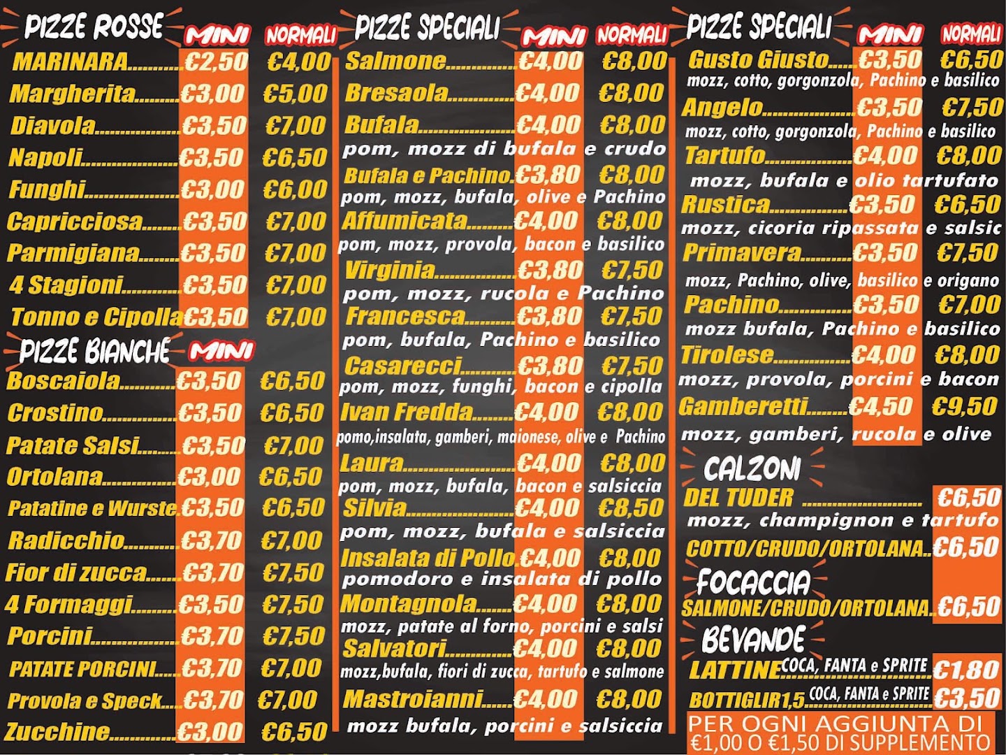 Pizzeria Gusto Giusto, Roma