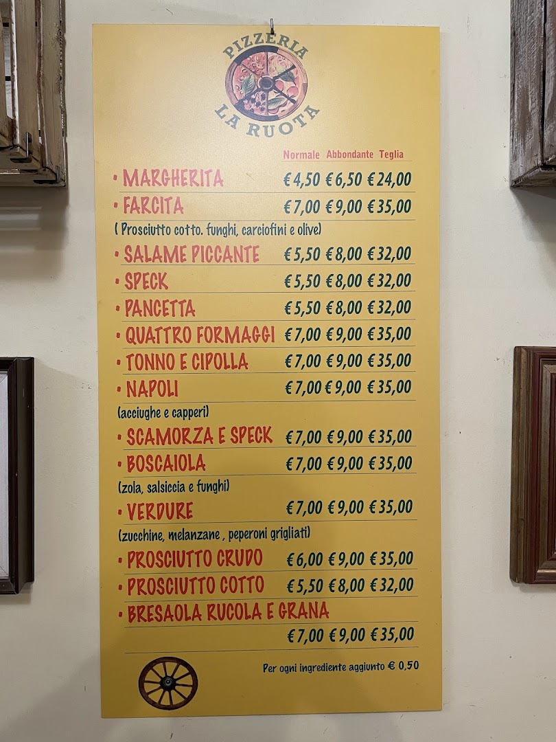 Pizzeria La Ruota, Milano