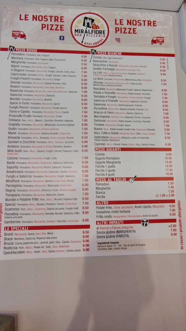 Pizzeria Miralfiore, Pesaro