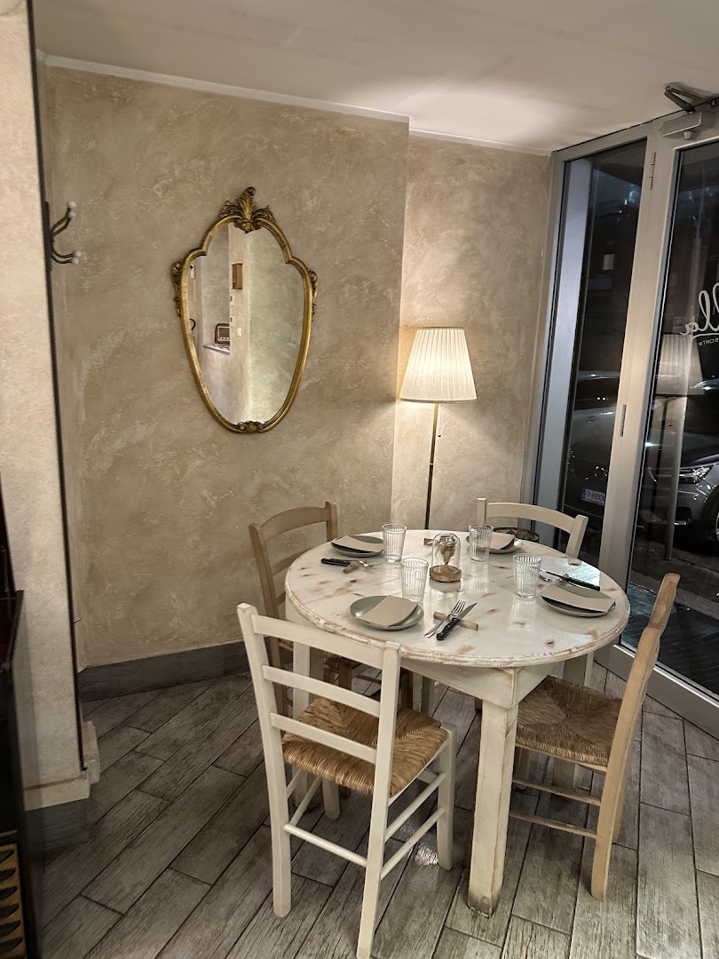 Pizzeria Papilla Roma
