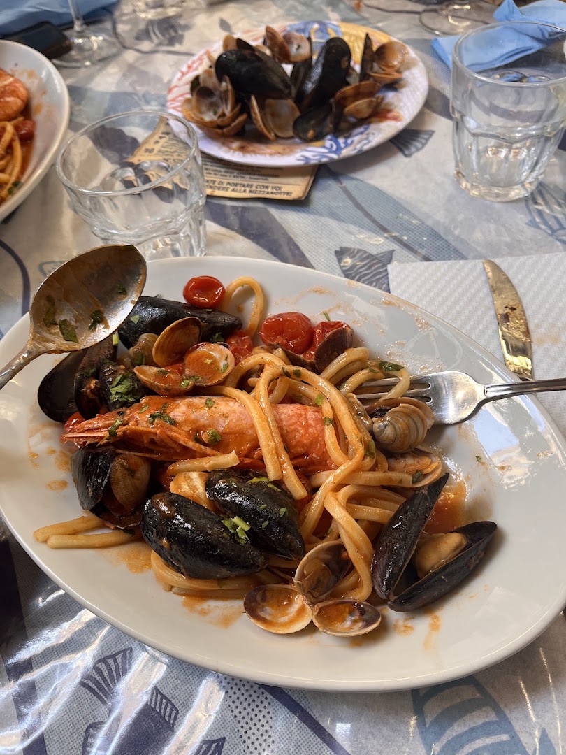 Pizzeria trattoria Da ciko, Napoli