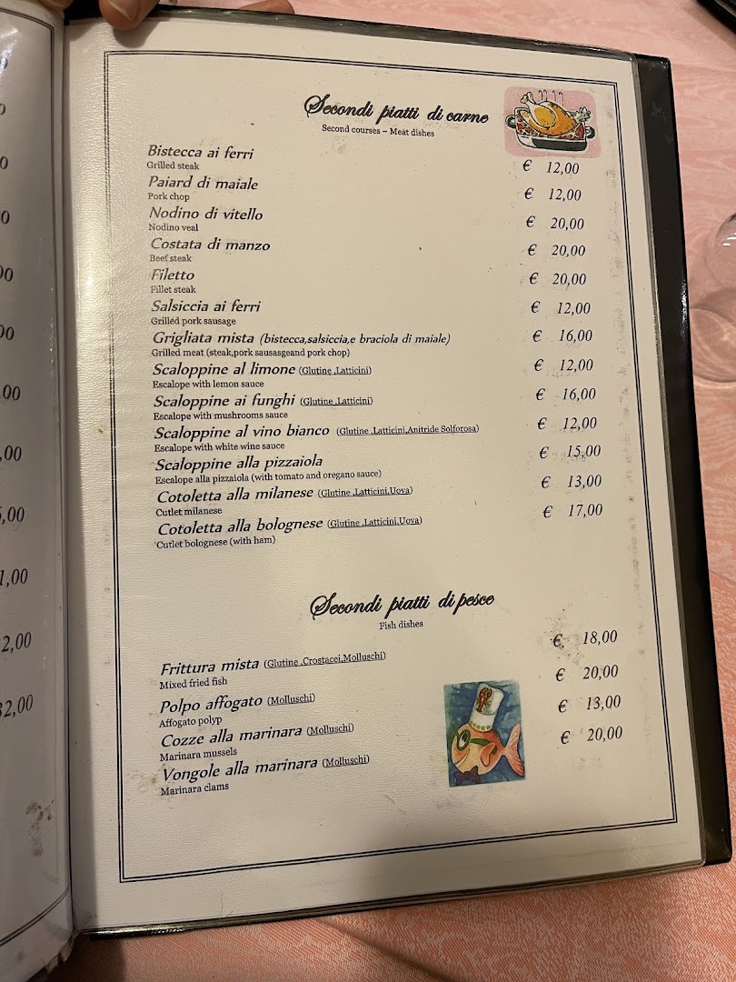 Pizzeria Trattoria O' Sole Mio