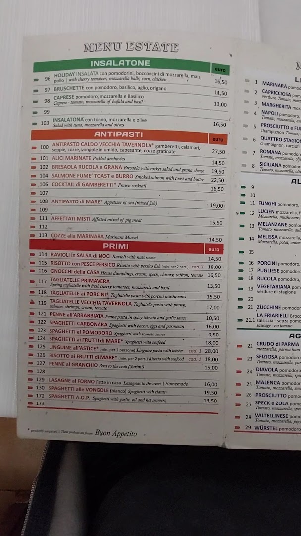 Pizzeria Vecchia Tavernola