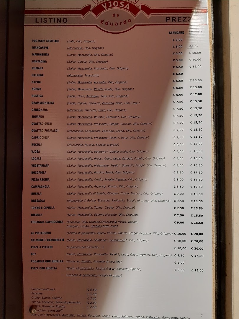 Pizzeria Vjosa da Eduardo