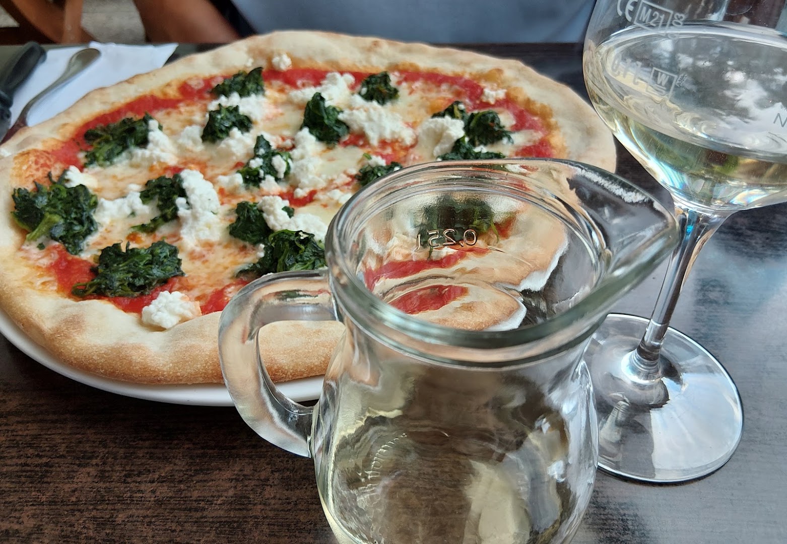 Pizzeria Wally