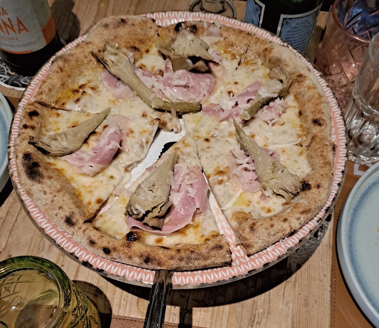 PIZZERIA WIP
