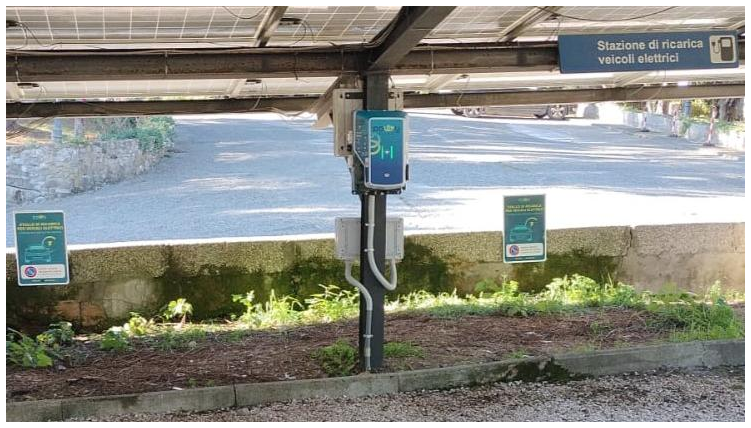Powy Stazione di Ricarica