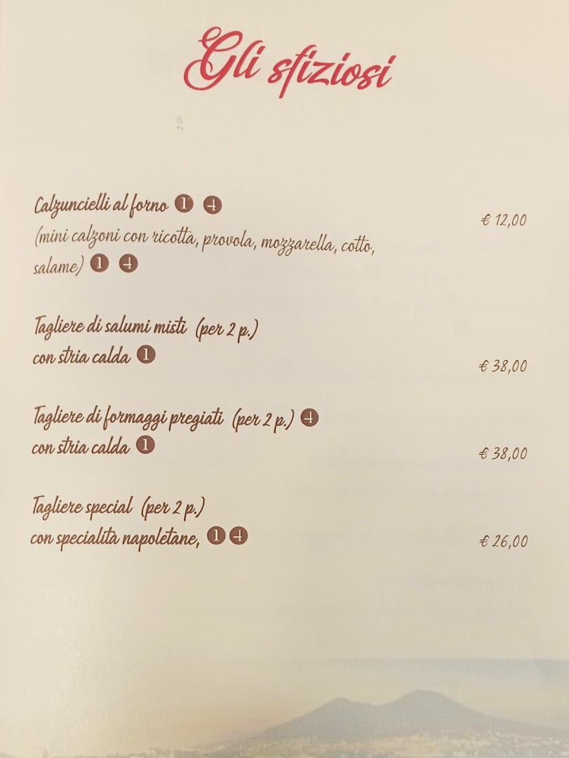 Profumo di Napoli bar ristorante pizzeria