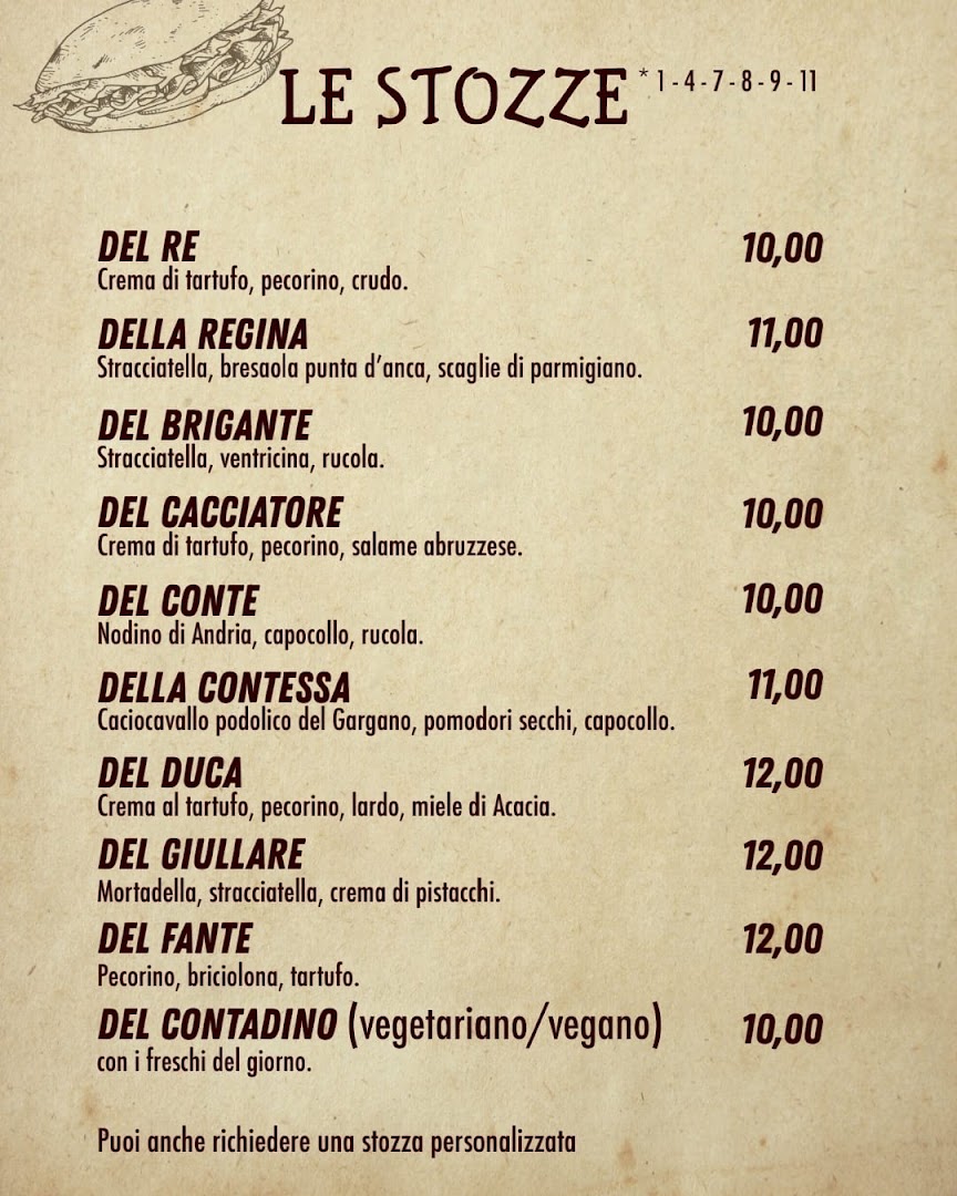 Prosciutteria_pescara