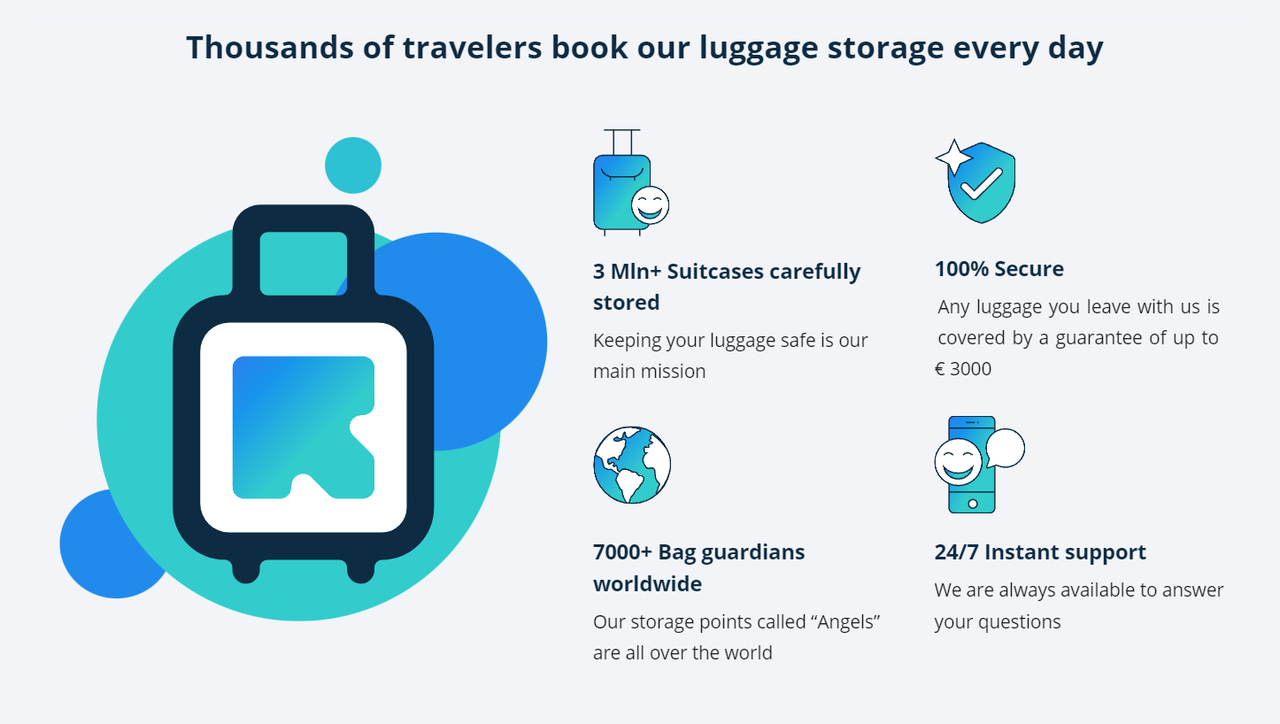 Radical Storage - Luggage Storage Piazzale Roma