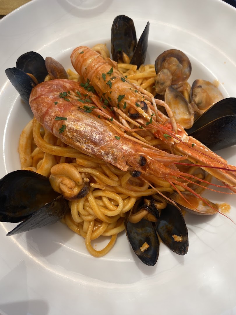 Raggio di Sole