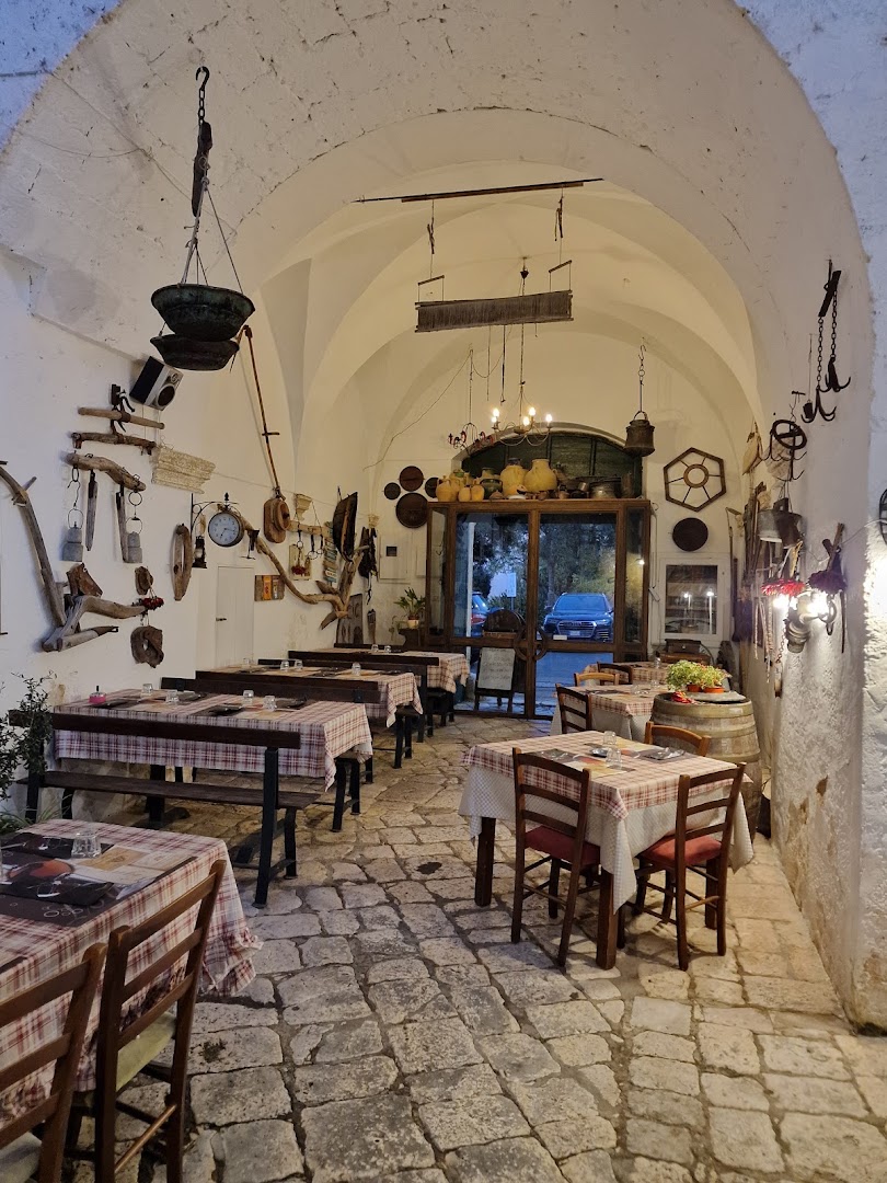 Retrò Casa Museo