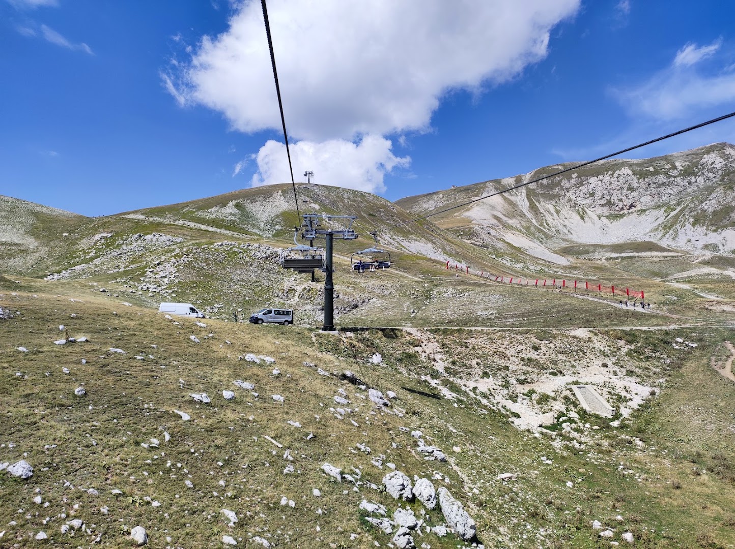 Rifugio Le Fontari, L'Aquila