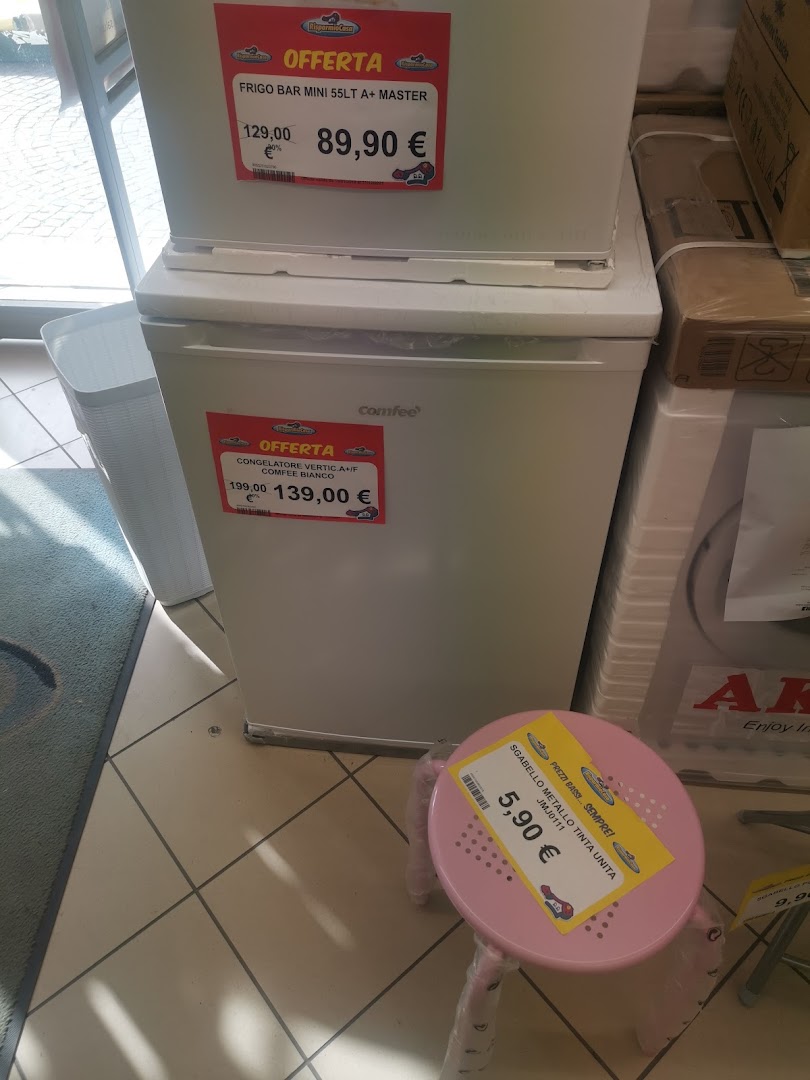 Risparmio Casa, Pesaro