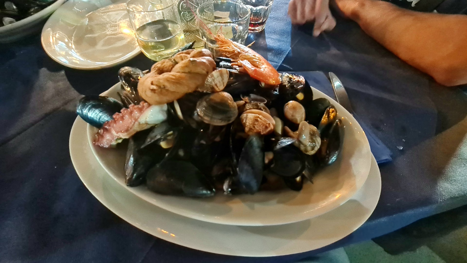 Ristopizza Margò 2.0