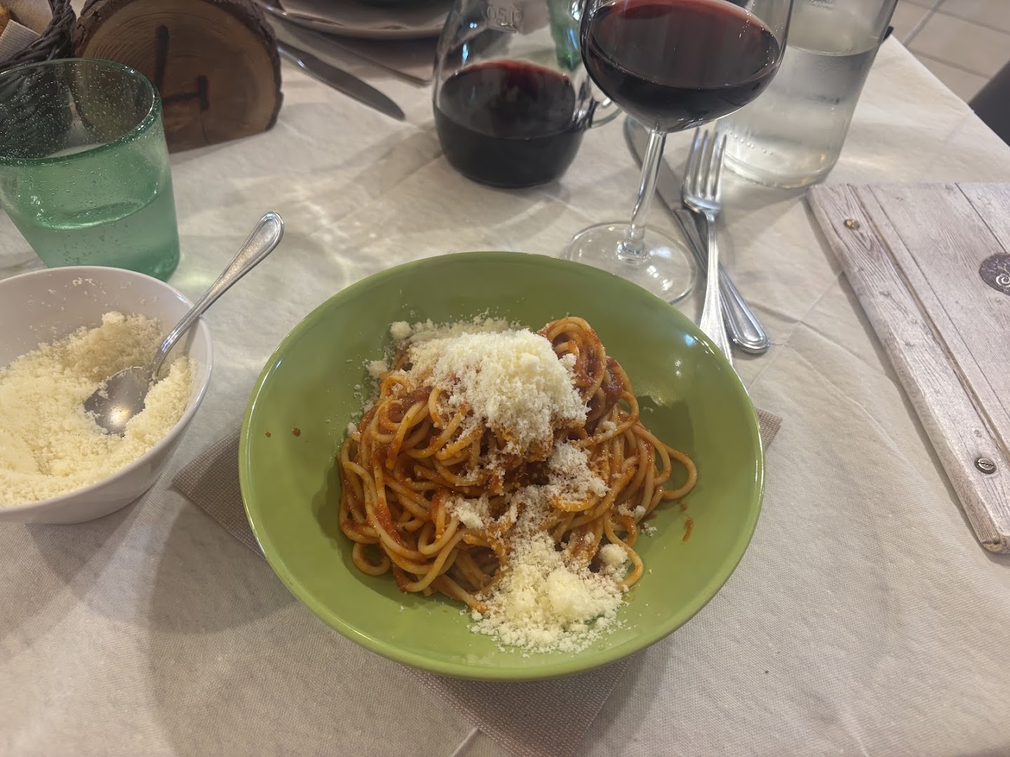 Ristorante Ci.Ri.So'