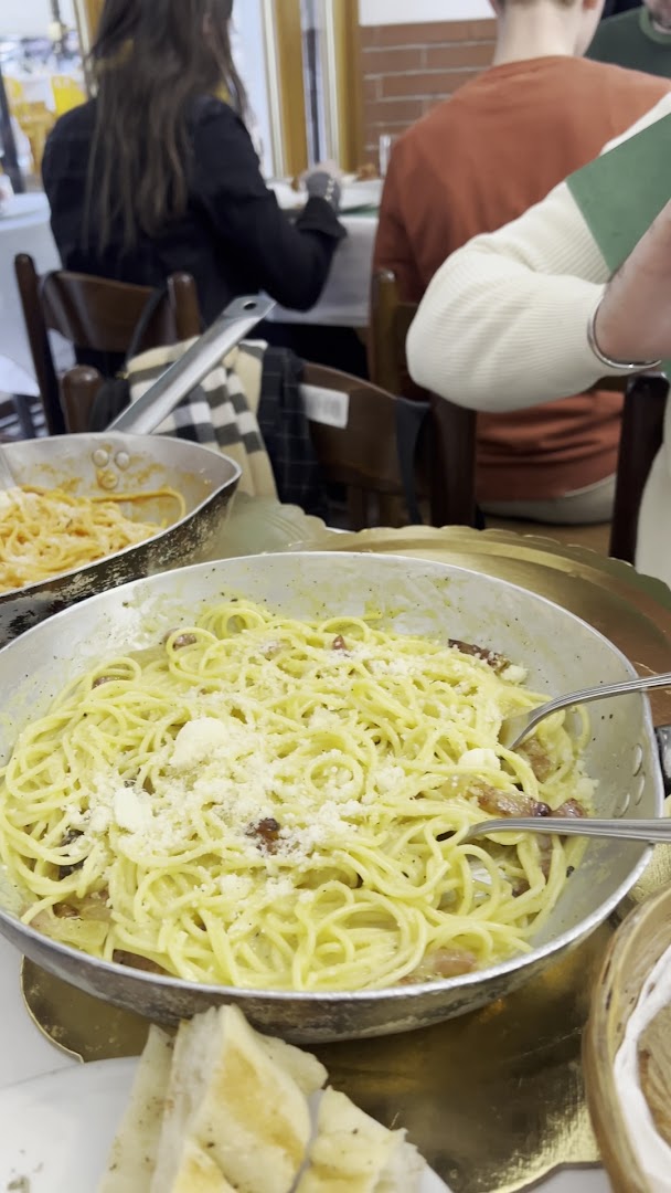 Ristorante dei Musei, Roma