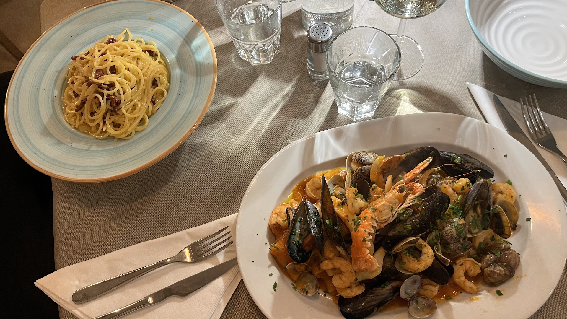 Ristorante Garda