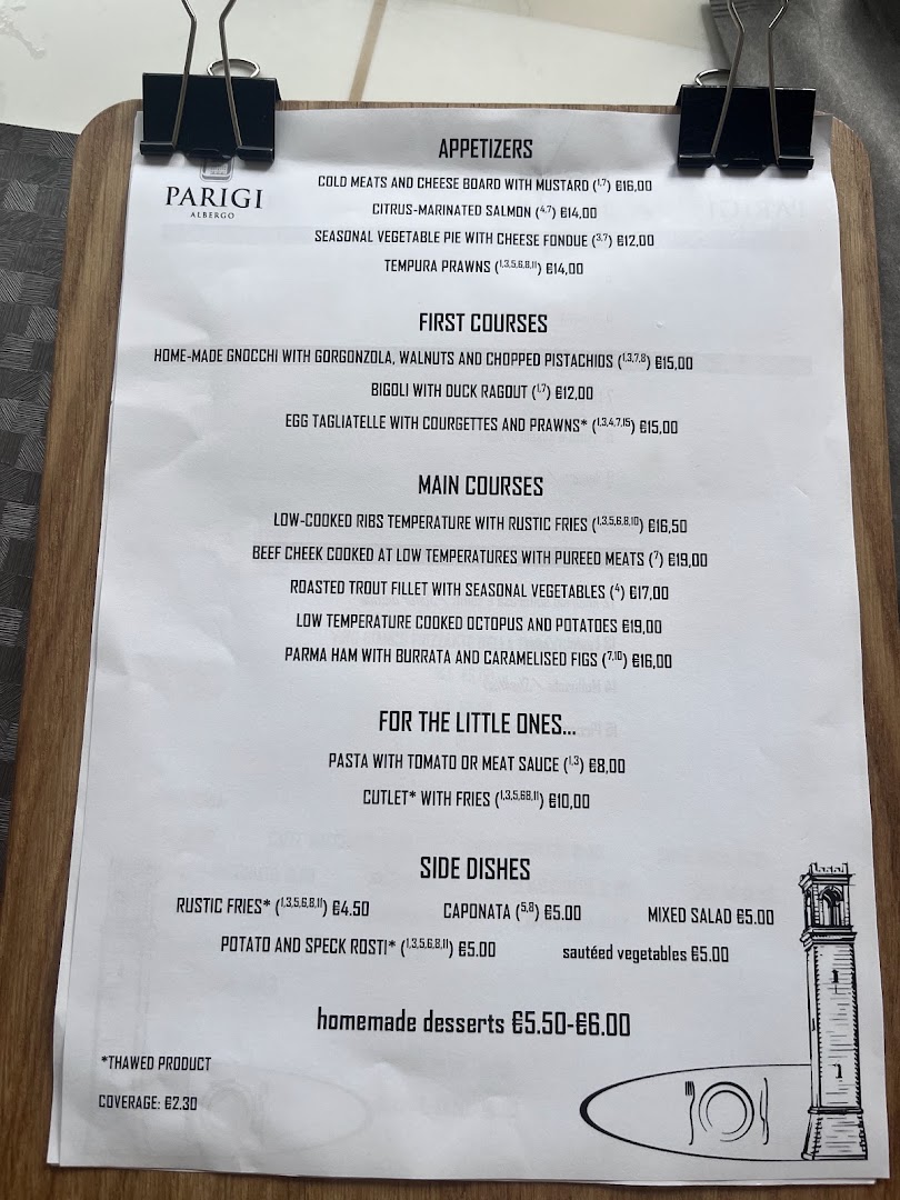 Ristorante La Piazzetta | ALBERGO PARIGI