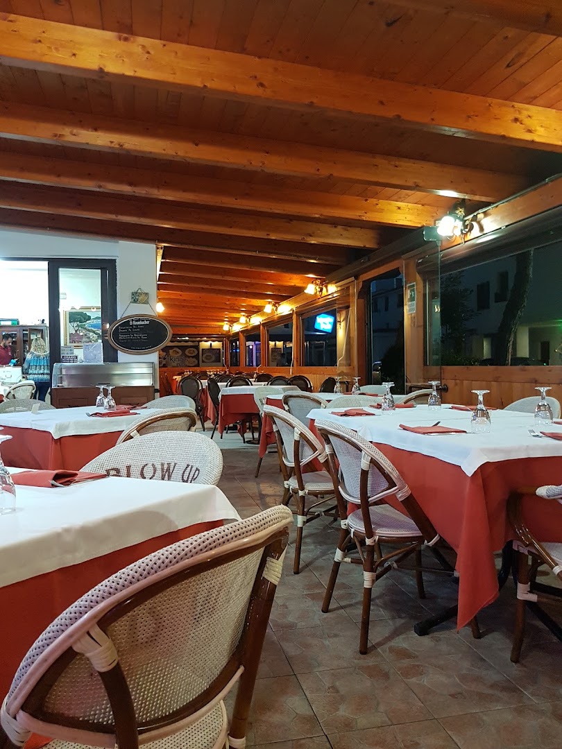 Ristorante Pizzera-Blow Up