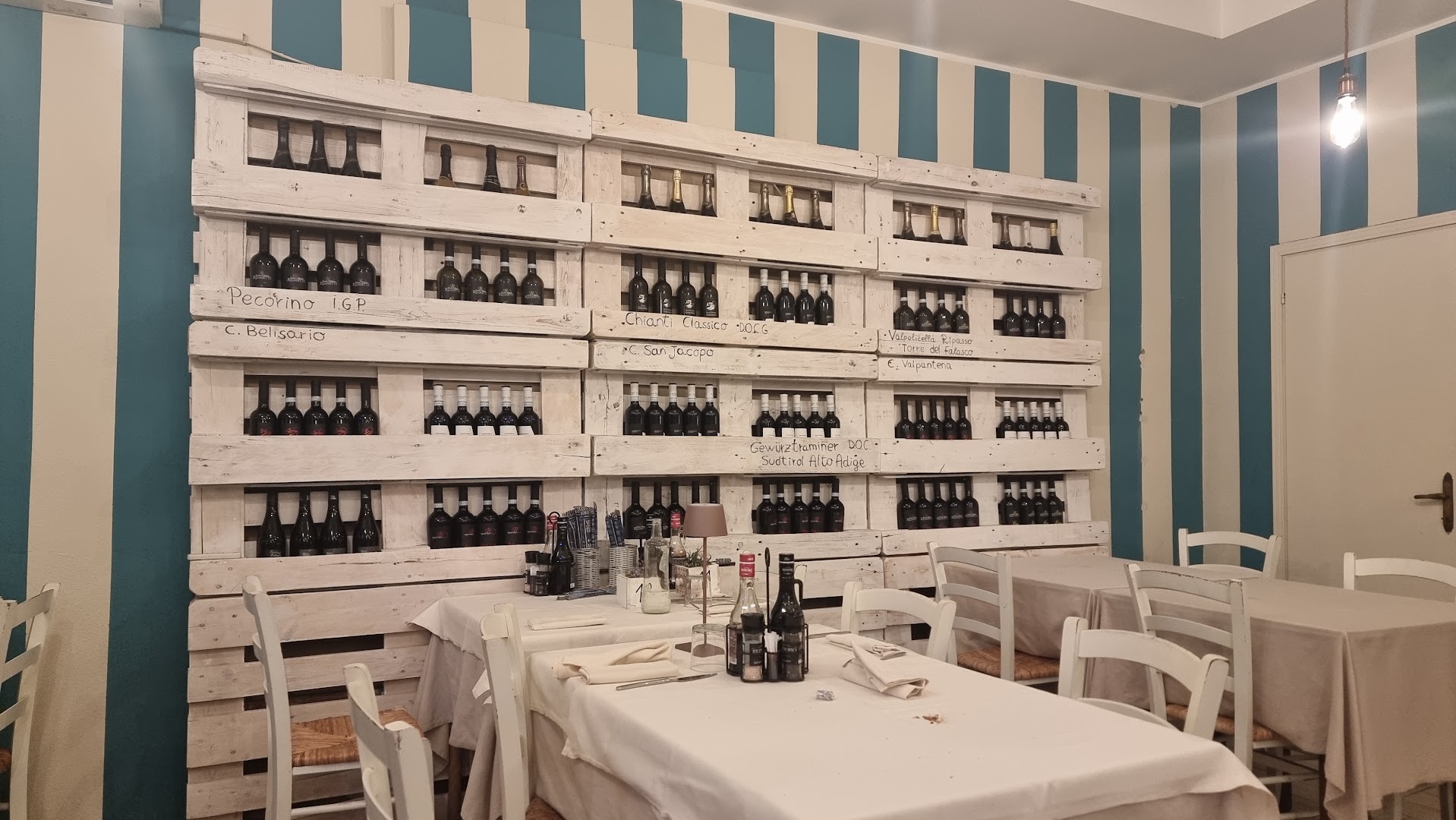 Ristorante Pizzeria da Leo