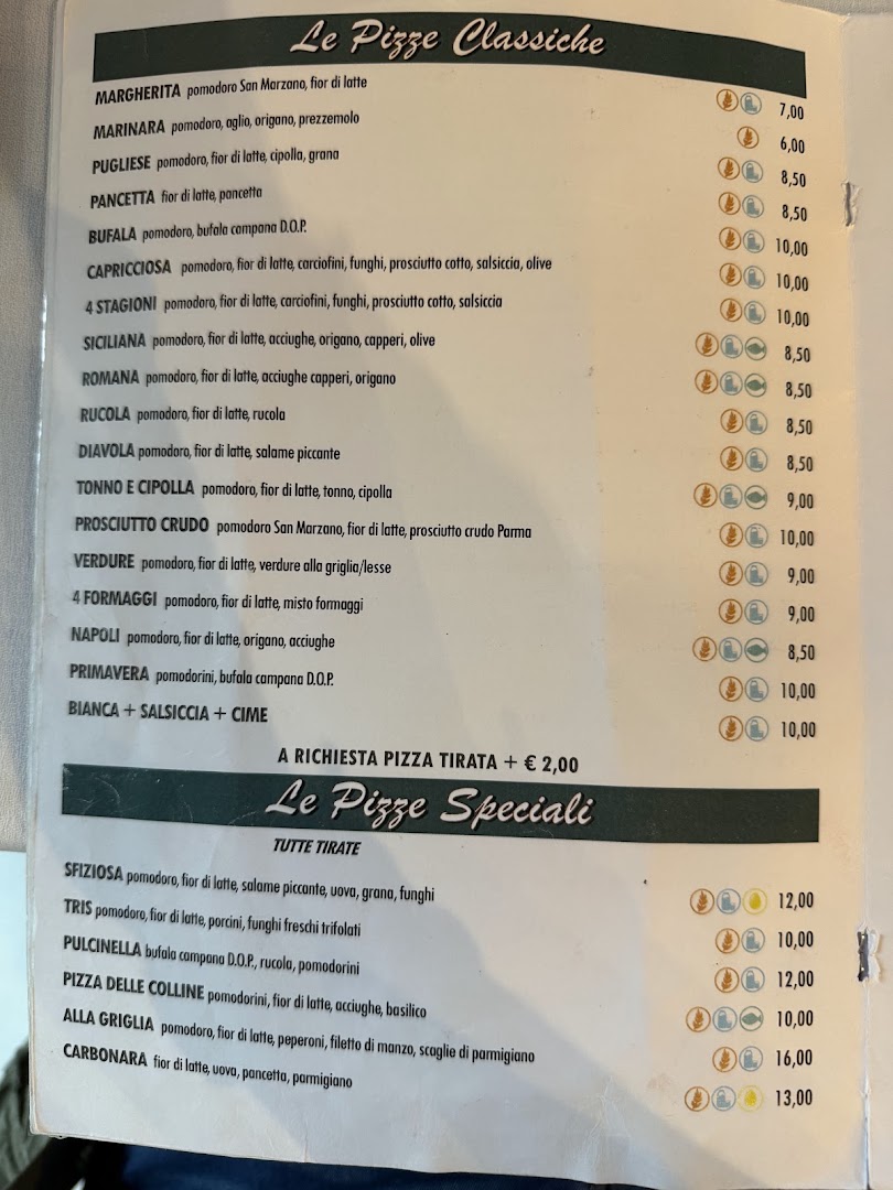 Ristorante Pizzeria La Gioconda, Modena