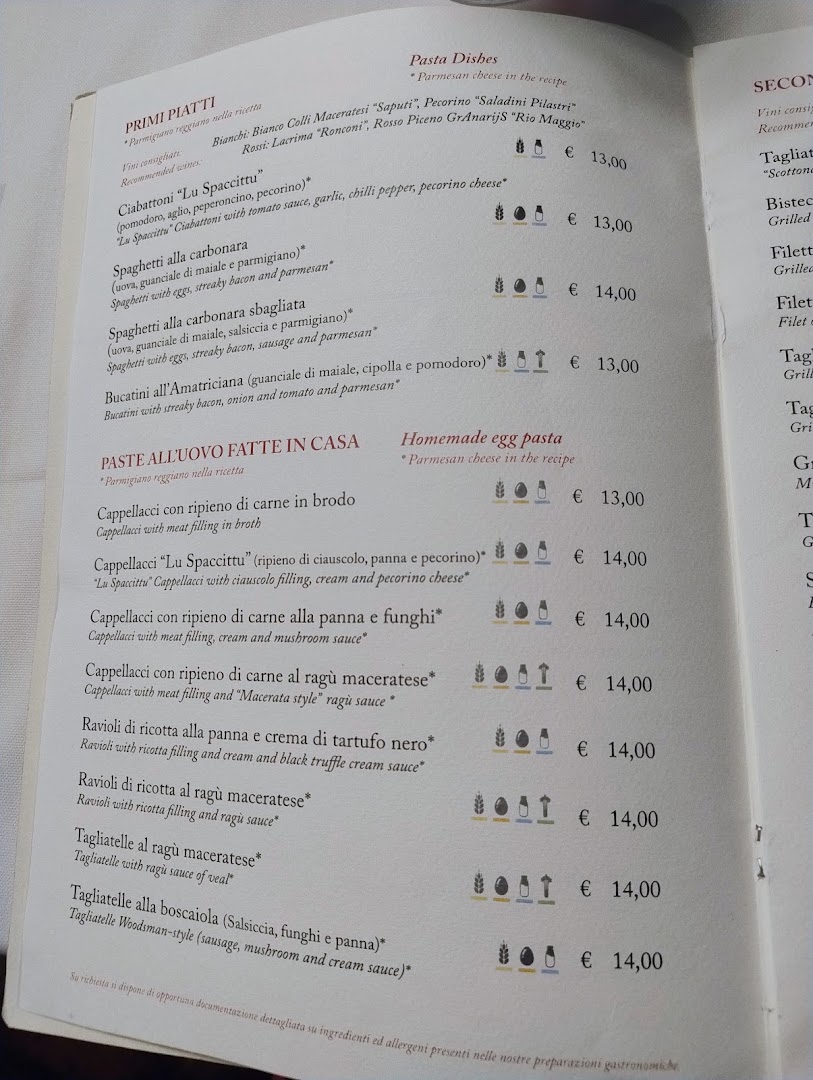 Ristorante Pizzeria Lu Spaccittu