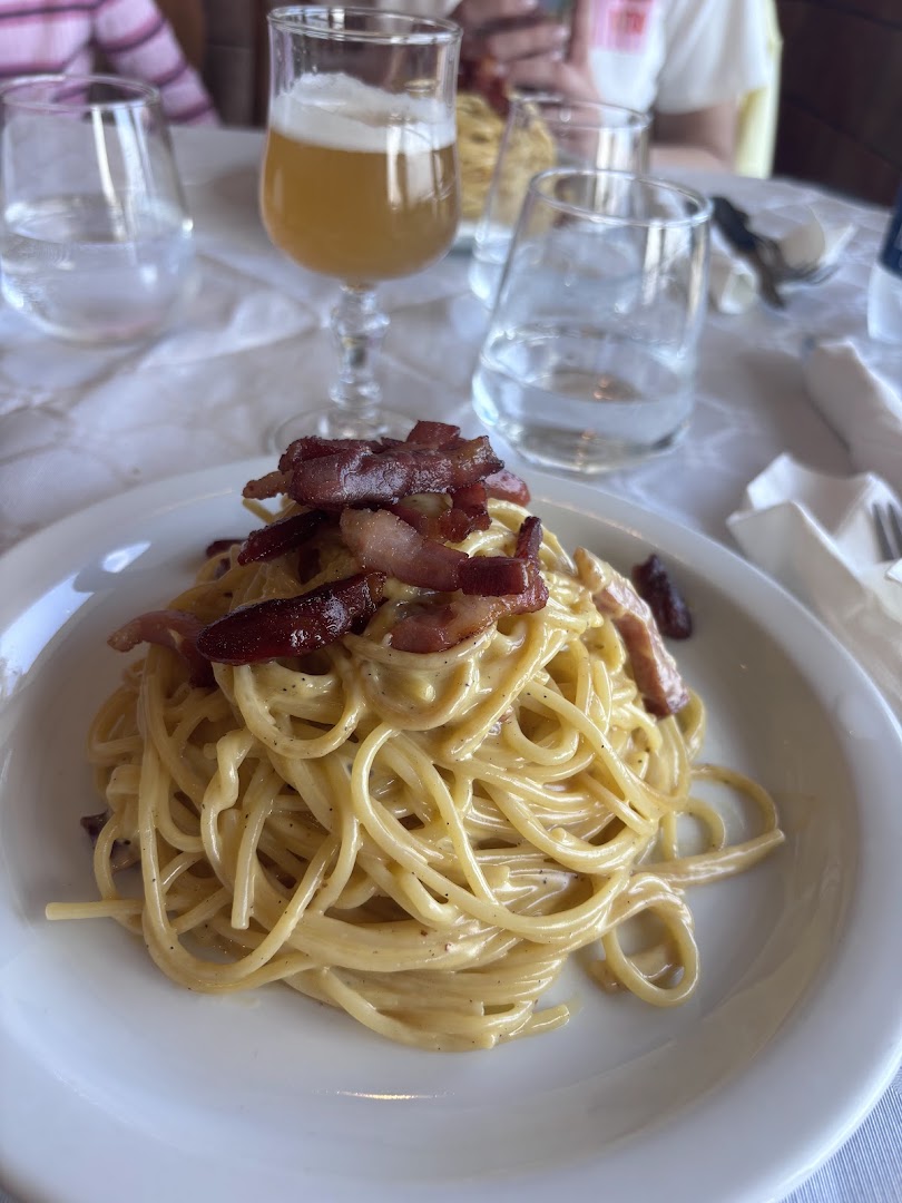 Ristorante Pizzeria Riviera
