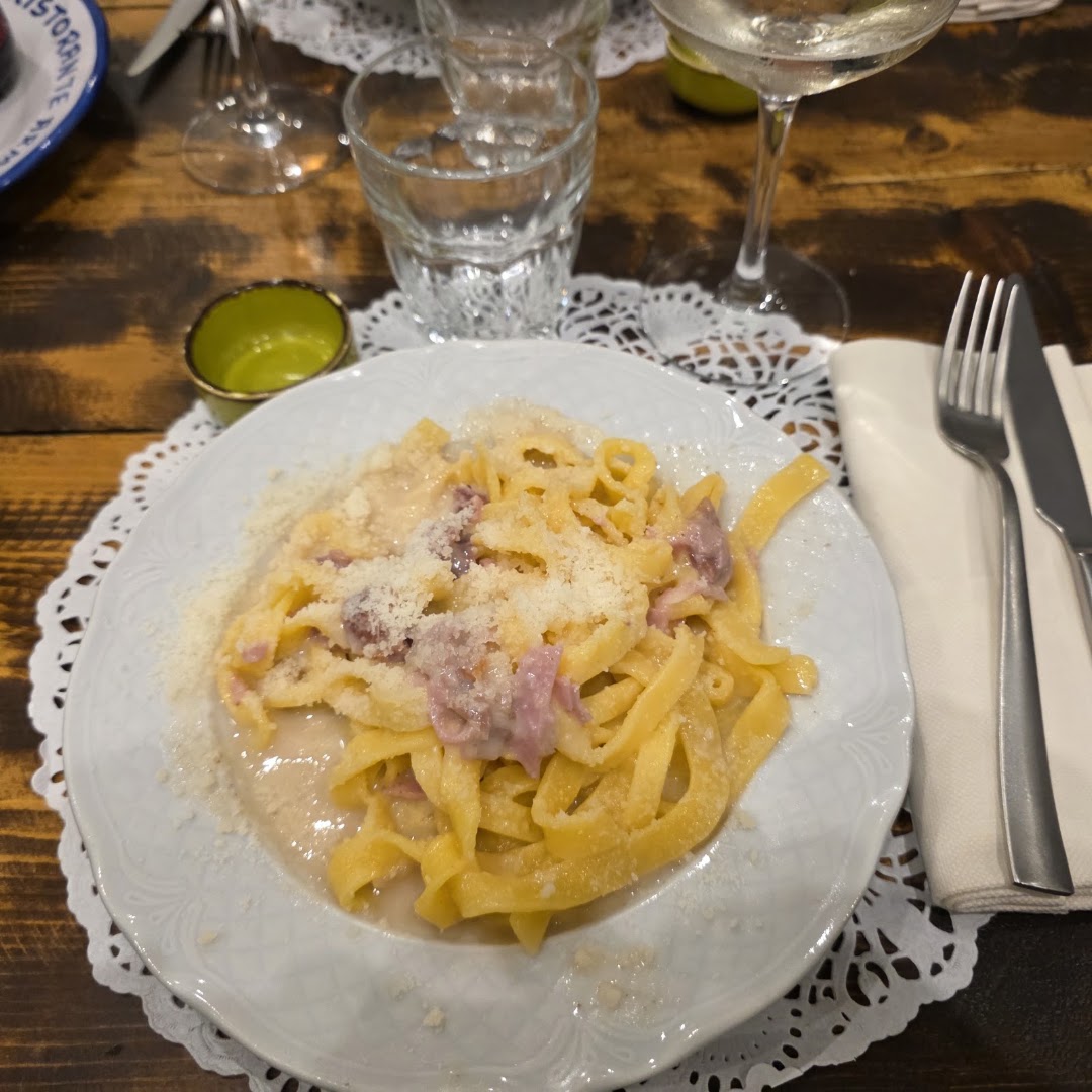 Romanè, Roma