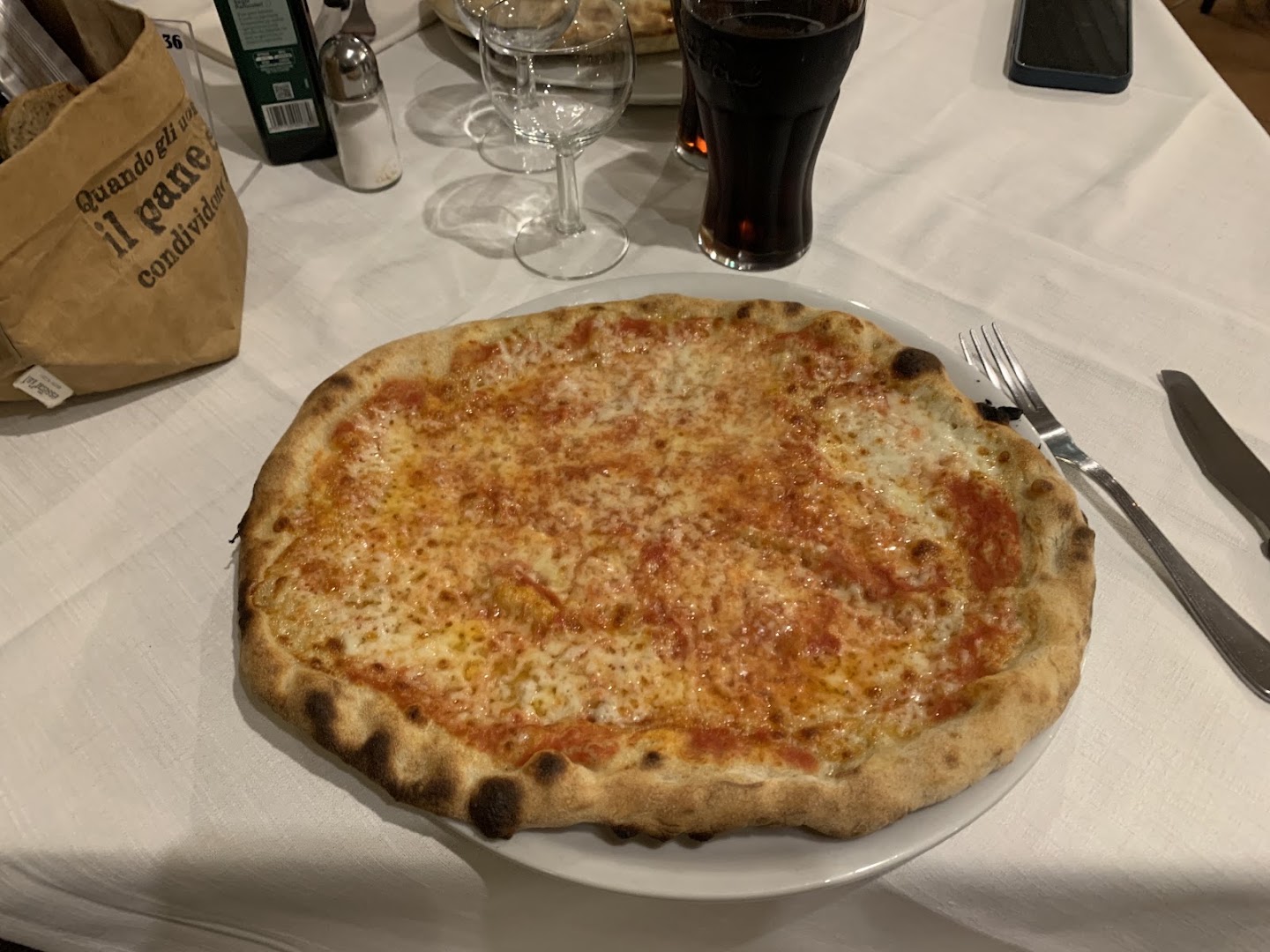 Rosa dei Venti