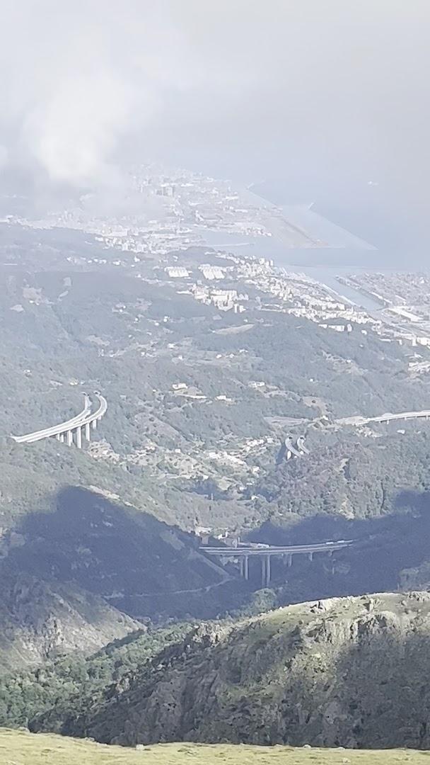 San Gioachin (Punto panoramico), Genova