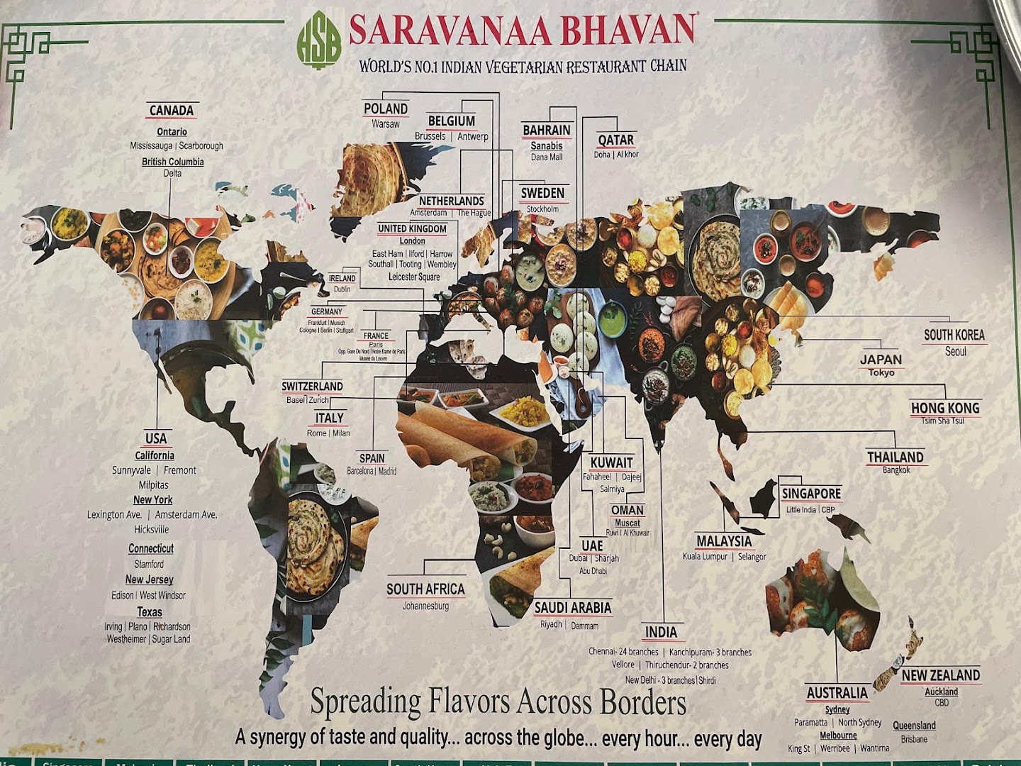 Saravanaa Bhavan Milano | Best Indian Restaurant In Milan