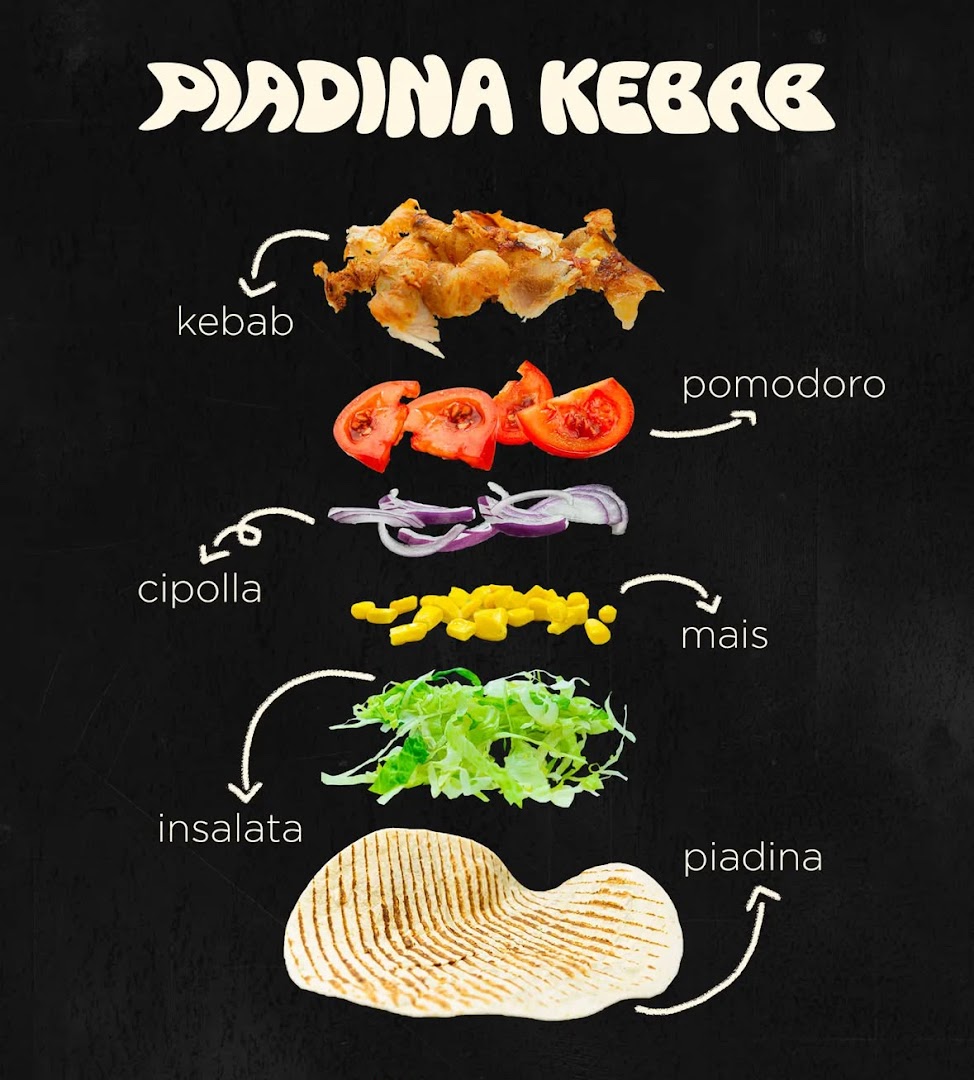 Sial kebab, Leverano