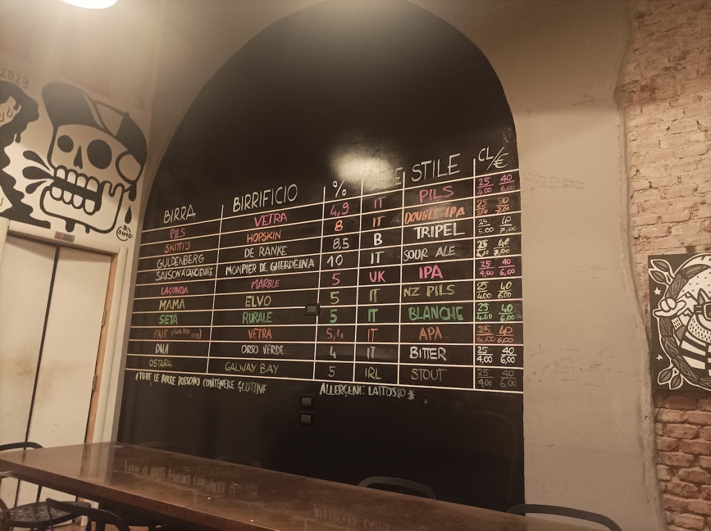 Solobirra