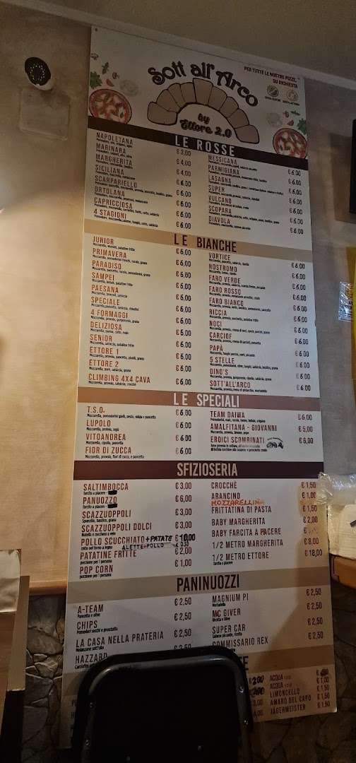 Sott' All' Arco By Ettore