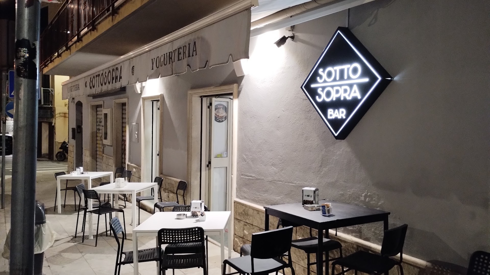 Sotto Sopra